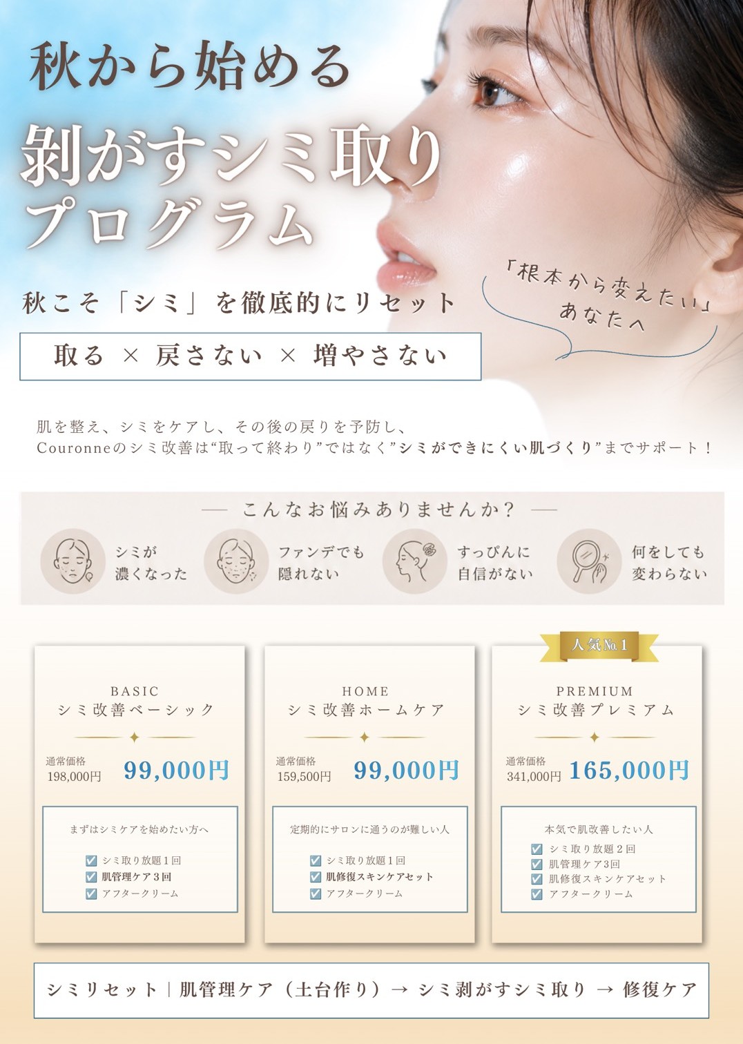 秋こそ「シミ」を徹底ケア